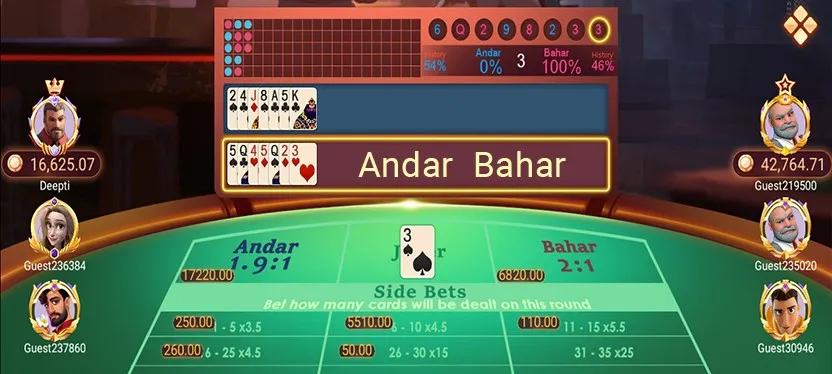 Andar Bahar Bet Types